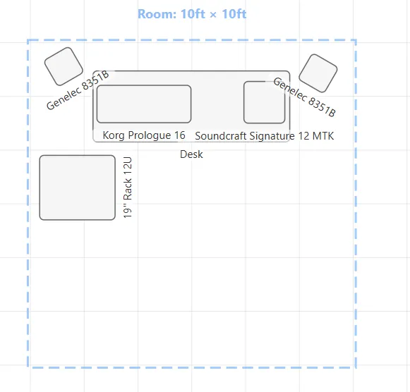 StudioFlow Add Gear Interface